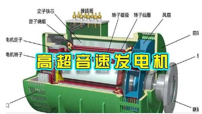 思礼镇颠覆你对发电方式的认知！中国革命性发电机公开揭秘 